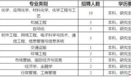 君正集团工资爆料最新消息,揭秘员工真实收入状况及企业薪酬体系改革动向